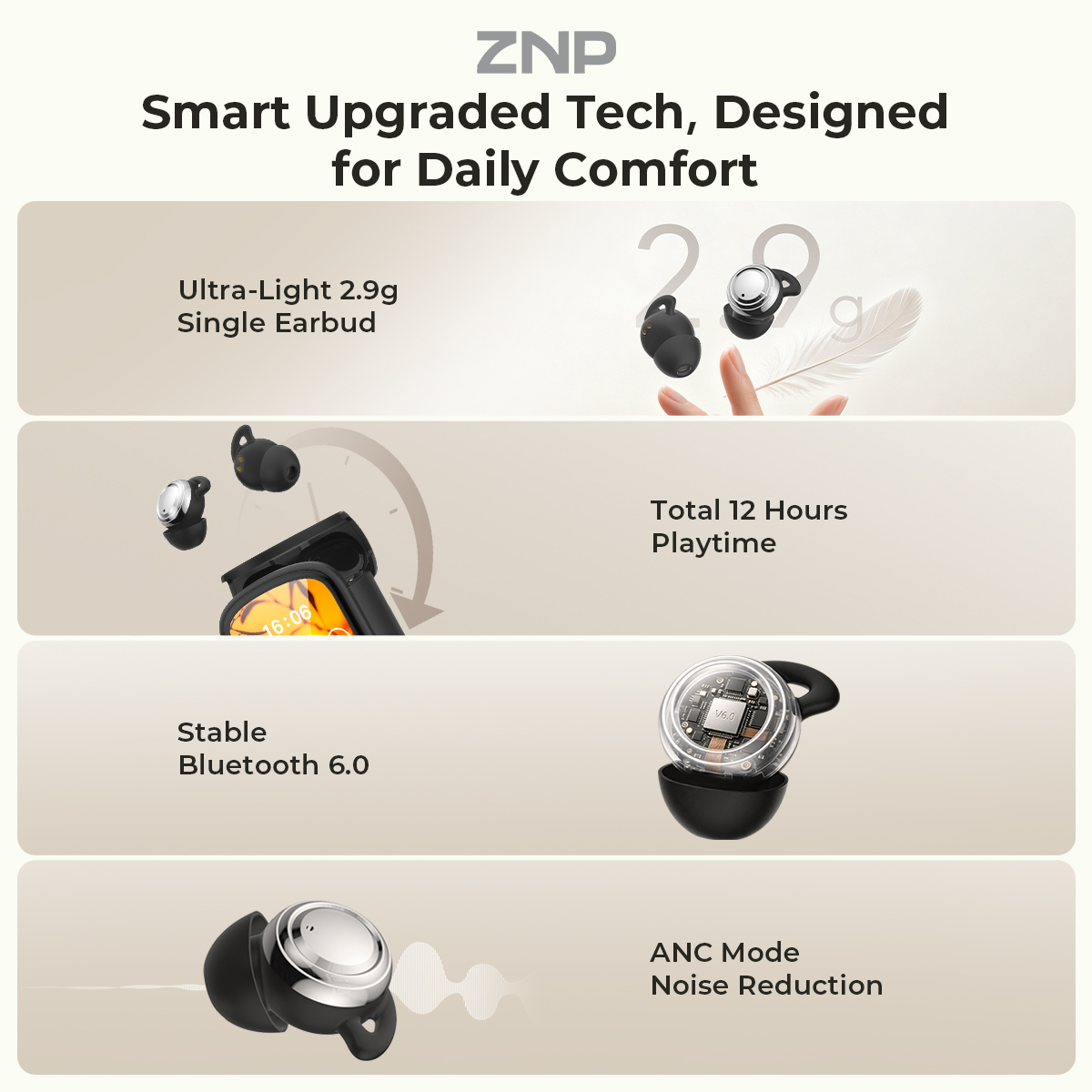 ZNP P04 Sleeping Aid Earbuds A - огляд і ціна Noise Cancelling Headphone